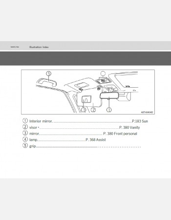 daihatsu thor 2022 2023 2024 owners manual in english